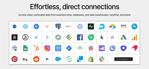 Airbook integrations section: centered headline above a bordered grid of colorful third-party app icons with a See all button