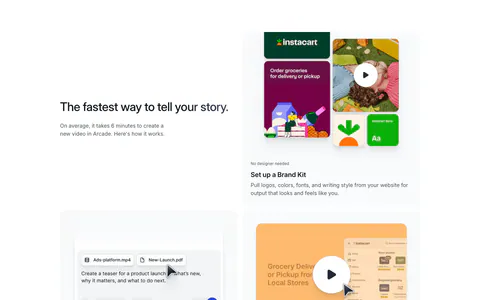 Arcade how it works section: headline beside a two-column grid of five step cards showing brand kit, prompt, editor and export UI