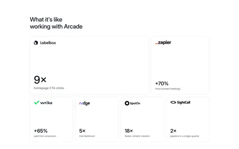 Arcade stats section: bento grid of six bordered cards, each with a customer logo and a large result metric like 9x or +70%