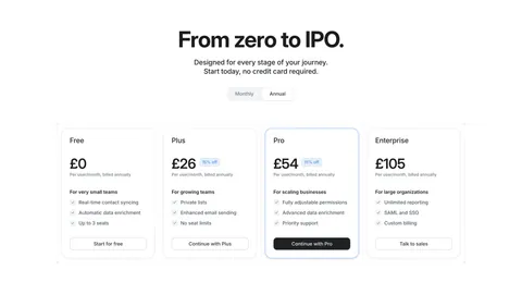 Attio pricing section: centered headline with monthly/annual toggle above four plan cards with prices and checklists on white