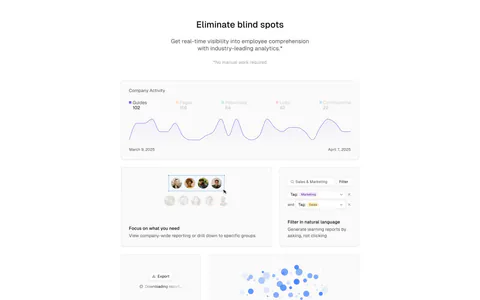 Basewell features section: centered headline above a bento grid of analytics UI cards with line chart, filters and bubble chart