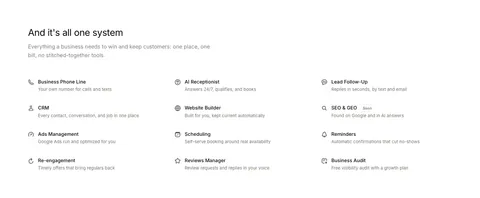 Beside features section: headline and intro above a three-column list of twelve capabilities with line icons and short descriptions
