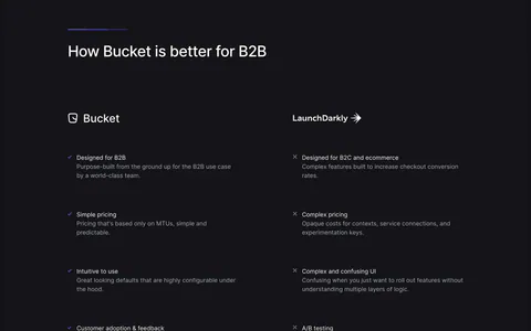 Bucket comparison section: headline above two columns contrasting Bucket checkmarks with LaunchDarkly crosses on a dark background