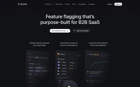 Bucket hero section: centered headline and two buttons above three tilted product UI panels and a watch demo play button on dark