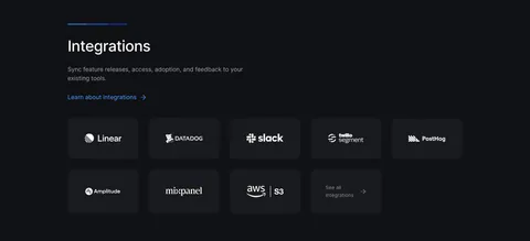 Bucket integrations section: left-aligned heading above a grid of dark tiles with white logos for Linear, Datadog, Slack and more