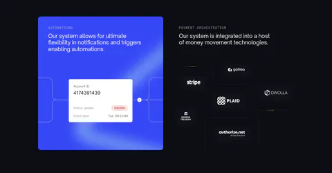 Canopy features section: blue automation card with account UI beside payment partner logos on dark tiles