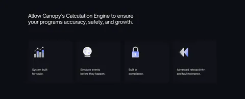 Canopy features section: dark headline above four dark cards with 3D icons and short labels