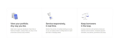 Canopy features section: three bordered cards with small 3D object renders, titles and short descriptions on white