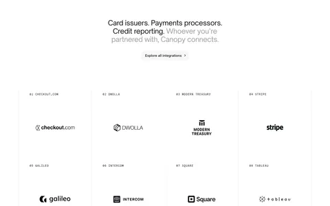 Canopy integrations section: centered headline and button above a bordered 4x2 grid of numbered partner logos on white