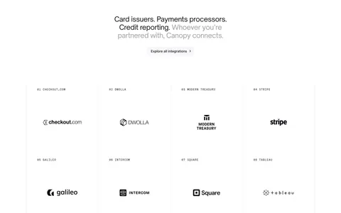 Canopy integrations section: centered two-tone headline and button above a bordered grid of eight numbered partner logos on white