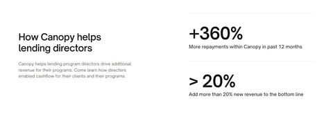 Canopy stats section: heading and copy on the left, two large percentage metrics with labels on the right, white background