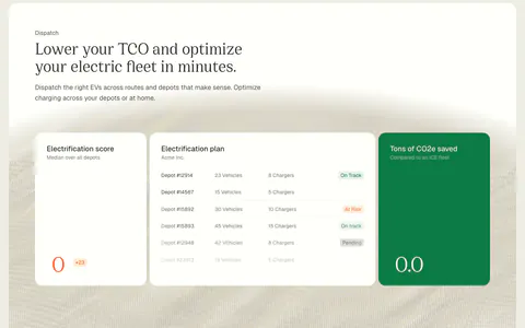Chargetrip features section: serif headline above electrification score, depot plan and CO2 savings UI cards on a cream textured background