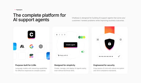 Chatbase features section: headline beside intro copy above three equal cards with model, builder and security illustrations