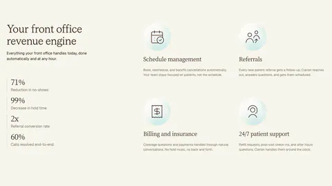Clarion features section: serif headline and four stacked metrics on the left, a 2x2 grid of icon features on the right, cream background