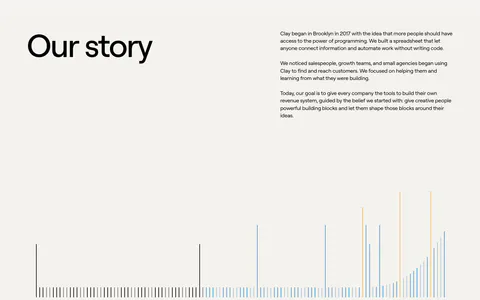 Clay about & mission section: large heading beside story copy above a 2017-2027 bar timeline with slider controls on beige