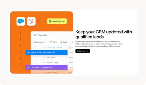 Clay features section: split card with an orange panel of Salesforce, HubSpot and Clay table UI beside a headline and demo button