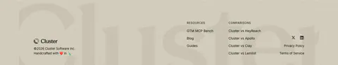 Cluster footer section: logo and copyright left, link columns right over a giant faded serif Cluster wordmark on beige