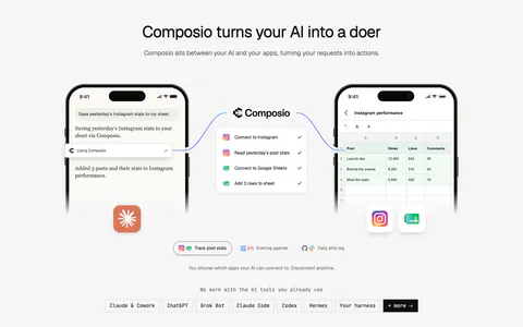 Composio how it works section: two phone mockups linked through a Composio step list, example tabs and a row of AI tool chips