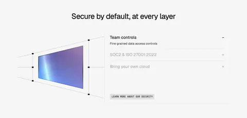 Composio security section: perspective wireframe of a gradient panel at left and an accordion of security topics at right on light gray