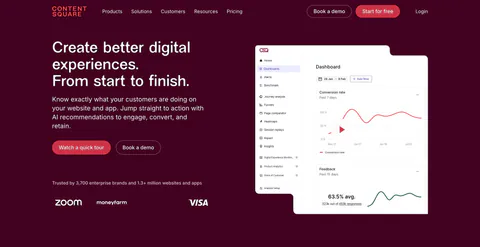 Contentsquare hero section: left headline and buttons with logo row beside an analytics dashboard screenshot on dark plum