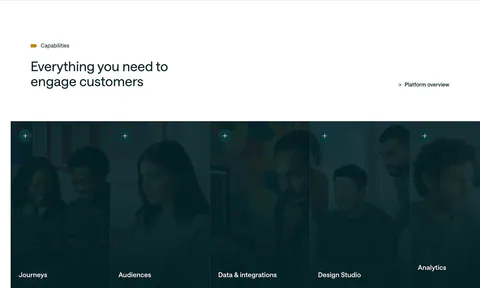 Customer.io features section: headline above a row of five tall photo panels with a dark teal overlay, each labeled with a capability