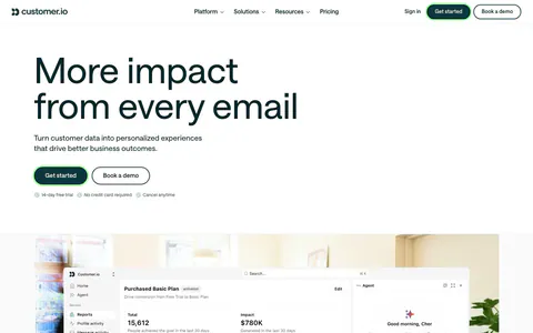 Customer.io hero section: large left-aligned headline with two buttons above a reports dashboard screenshot set over an office photo