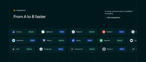 Customer.io integrations section: dark teal band with headline and rows of integration pills tagged Data in or Data out