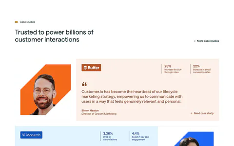 Customer.io testimonials section: two case study rows on peach and pale blue cards with cut-out portraits, quotes and stat pairs