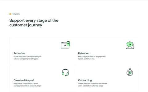 Customer.io use cases section: headline above a 2x2 bordered grid of lifecycle stages, each with a green line icon and short copy