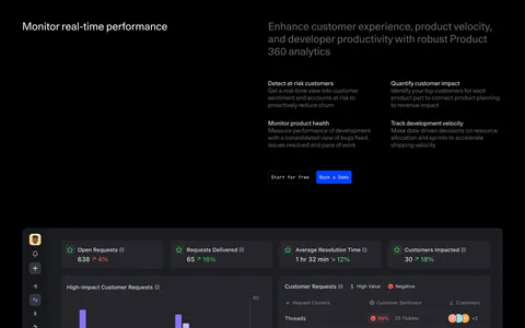 DevRev features section: headline with four benefit blurbs and two buttons above a large dark analytics dashboard screenshot with charts