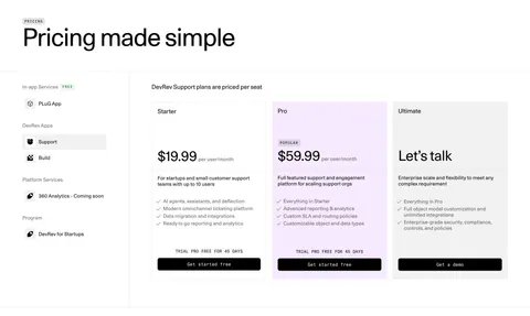 DevRev pricing section: large headline, a left sidebar of product apps and three plan cards with the Pro tier highlighted in lavender