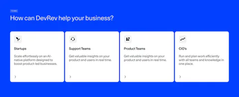 DevRev features section: left-aligned headline above four white audience cards for startups, support, product teams and CIOs on bright blue
