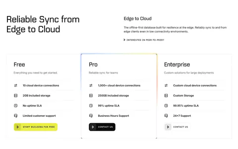 Ditto pricing section: headline and intro above three plan cards for Free, Pro and Enterprise with icon feature rows, Pro with a glowing border