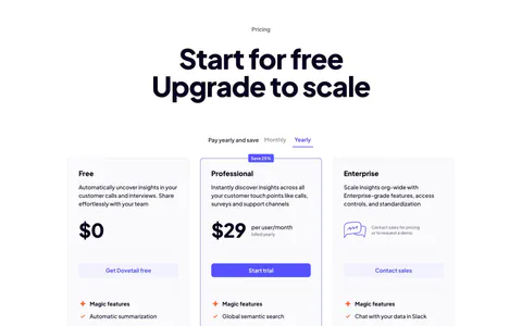 Dovetail pricing section: centered headline, monthly/yearly toggle and three plan cards with the Professional tier outlined in indigo