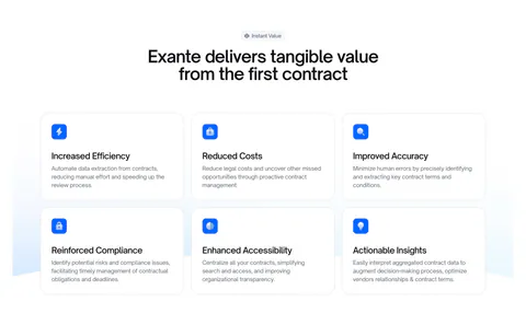 Exante features section: centered headline above a 3x2 grid of benefit cards with blue icons on a white background