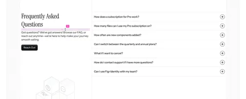 Figr FAQ section: serif heading, intro and Reach Out button on the left with a seven-question accordion on the right