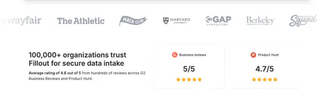 Fillout logo cloud section: grayscale customer logo row above a trust statement and two rating cards for G2 and Product Hunt