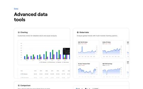 Finsepa features section: left headline above three cards showing charting, global market charts and a company comparison table
