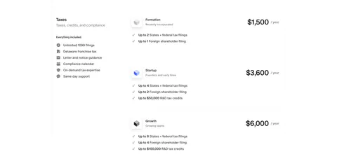Finta pricing section: Taxes label and included-features list beside three stacked yearly tax plans with prices on white