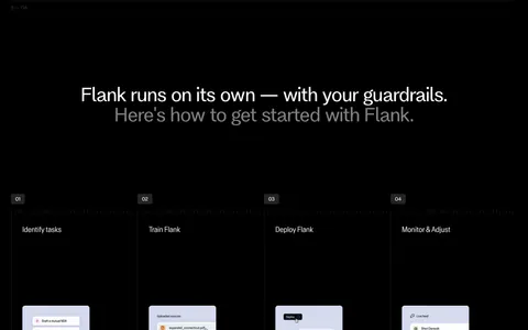 Flank how it works section: centered two-tone headline above four numbered step columns with small UI mockup cards on black