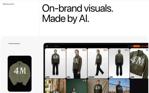 Fourmula features section: large headline above a gray card showing a jacket product image turned into a dashboard grid of AI model photos