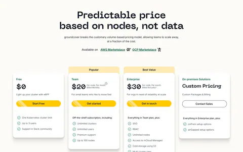groundcover pricing section: centered headline above four plan cards with yellow buttons and checklists on a cream background