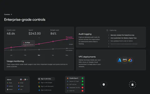 Gumloop security section: dark bento of usage chart, audit log and VPC cards above a grid of small control tiles