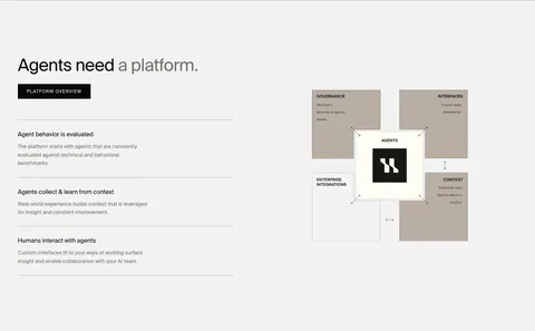 HappyRobot features section: headline, button and three capability rows on the left, taupe block diagram of the agent platform on the right