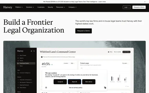 Harvey hero section: serif headline left, copy and demo button right, above a dashboard screenshot on a textured backdrop