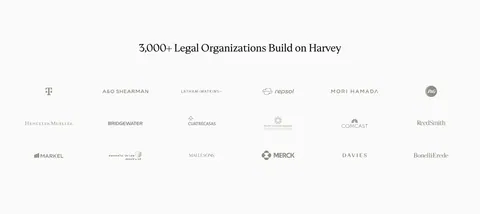 Harvey logo cloud section: centered serif headline above three rows of grayscale law firm and enterprise logos