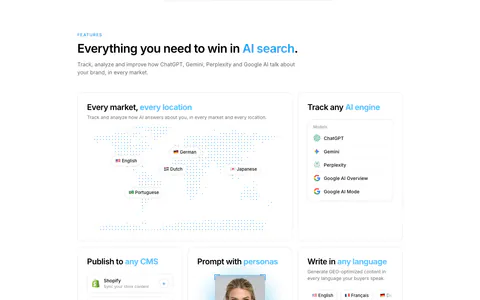 Howseen AI features section: bento grid with dotted world map, AI engine list, CMS cards, persona photo and revenue chart