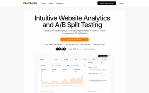 Humblytics hero section: centered headline, orange CTA and analytics dashboard screenshot above a customer logo row on a light background