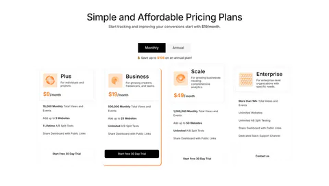 Humblytics pricing section: monthly/annual toggle above four plan cards with orange prices and trial buttons on white