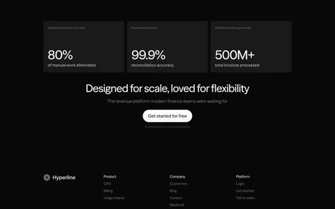 Hyperline footer section: three stat cards and a centered CTA above link columns and copyright on a near-black background